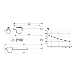 ROGER KIT MONOS4 ELECTROMECHANICAL BRUSHLESS TELESCOPIC ARM 24V SUPER INTENSIVE USE