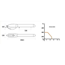 ROGER KIT R20/310 230 V AC SELBSTHEMMEND FÜR FLÜGELTOREN BIS ZU 2,5 M MIT 1 MIKROSCHALTER-ENDSCHALTER