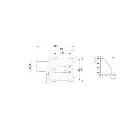 ROGER MOTORE INTERRATO R21/351SUB 230V CANCELLO A BATTENTE FINO A 3,5 MT CAVO LUNGO DA 10 MT